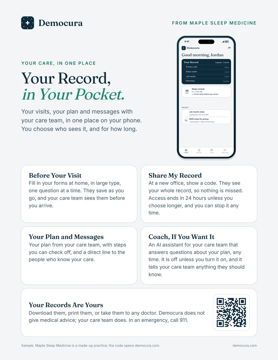 Patient handout: Your Record, in Your Pocket, with what the app does before, during and after a visit.